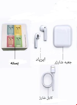 Inpads